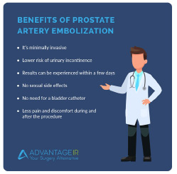 benefits prostate artery embolization