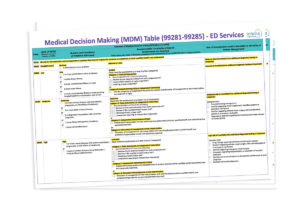 MDM Medical Decision-making Table