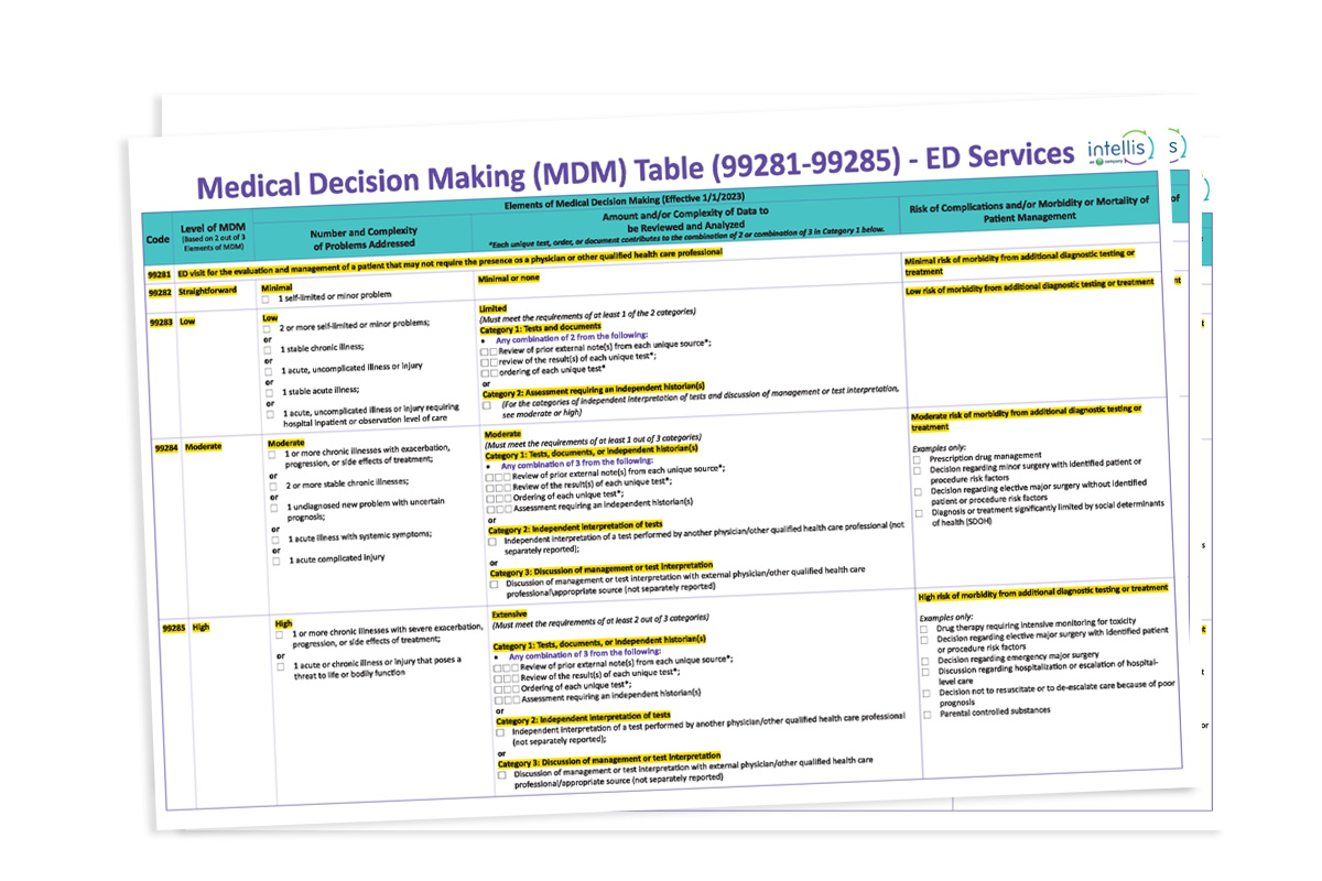 E/M MDM Tables and Tip Sheets Intellis
